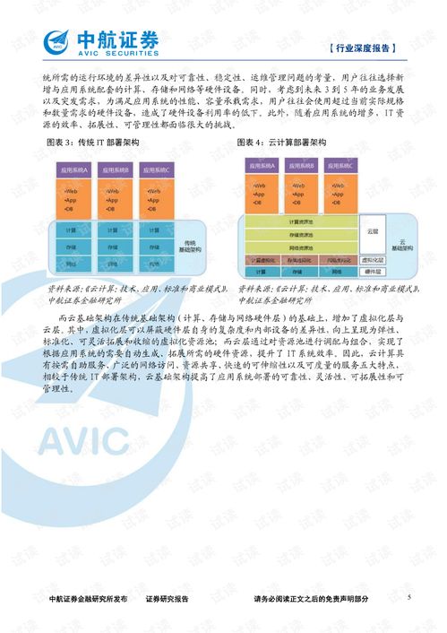 云計算產業鏈深度研究報告 國內IT廠商崛起與貿易代理新格局