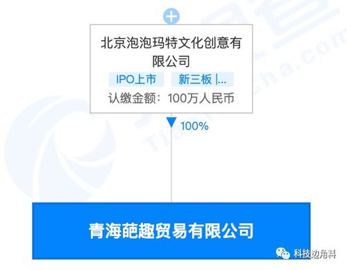 泡泡瑪特布局青海，新設葩趣貿易公司跨界探索拍賣業務